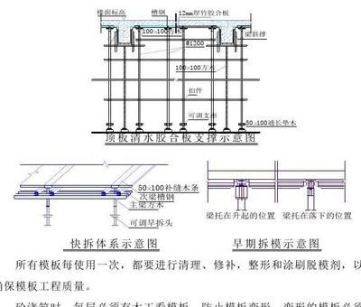 頂板加固施工方案（湖北地區(qū)頂板加固施工方案的主要內(nèi)容：頂板加固施工方案） 結(jié)構(gòu)工業(yè)鋼結(jié)構(gòu)設(shè)計 第4張