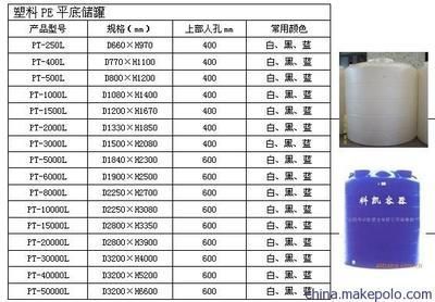 混凝土外加劑廠家電話號碼（如何找到混凝土外加劑廠家） 鋼結(jié)構(gòu)跳臺設(shè)計 第5張