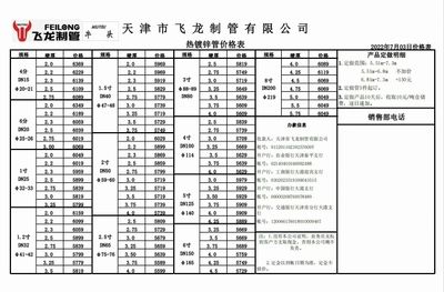 鋼結(jié)構(gòu)工程定額下浮25點(diǎn)可以做嗎（鋼結(jié)構(gòu)工程定額下浮25點(diǎn)是否可以做） 鋼結(jié)構(gòu)網(wǎng)架施工 第1張