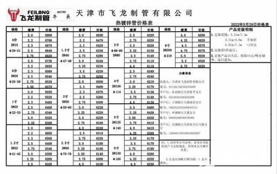 鋼結(jié)構(gòu)工程定額下浮25點(diǎn)可以做嗎（鋼結(jié)構(gòu)工程定額下浮25點(diǎn)是否可以做） 鋼結(jié)構(gòu)網(wǎng)架施工 第5張