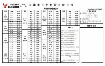 鋼結(jié)構(gòu)工程定額下浮25點(diǎn)可以做嗎（鋼結(jié)構(gòu)工程定額下浮25點(diǎn)是否可以做） 鋼結(jié)構(gòu)網(wǎng)架施工 第2張