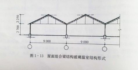 屋面梁上部加固M8@30O是什么意思（“屋面梁上部加固m8@300”是什么意思） 鋼結(jié)構(gòu)有限元分析設(shè)計(jì) 第5張