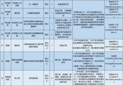 北京建筑涂料招聘信息最新（2024年北京建筑涂料招聘信息） 結(jié)構(gòu)污水處理池設(shè)計(jì) 第4張