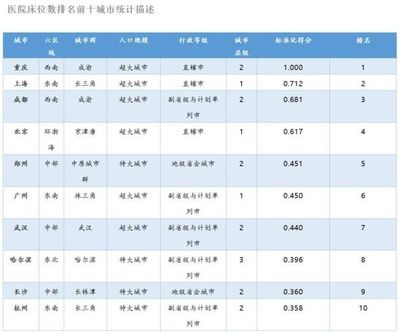 北京建筑加固公司排名前十名有哪些（北京地區(qū)建筑加固公司排名） 建筑方案設(shè)計 第1張