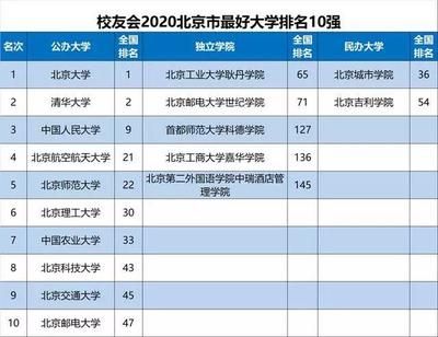 北京建筑加固公司排名前十名有哪些（北京地區(qū)建筑加固公司排名） 建筑方案設(shè)計 第4張