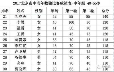 北京建筑加固公司排名前十名有哪些（北京地區(qū)建筑加固公司排名） 建筑方案設(shè)計 第5張