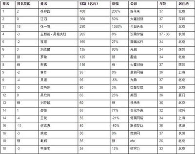 北京建筑加固公司排名前十名有哪些（北京地區(qū)建筑加固公司排名） 建筑方案設(shè)計 第3張