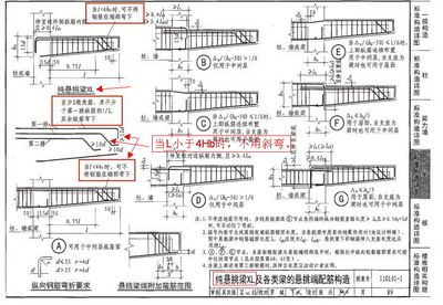 屋面鋼筋做法圖集（屋面鋼筋做法） 建筑方案設(shè)計(jì) 第4張