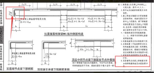 屋面梁的上部鋼筋怎么做（屋面梁鋼筋綁扎技巧） 結(jié)構(gòu)機(jī)械鋼結(jié)構(gòu)施工 第4張