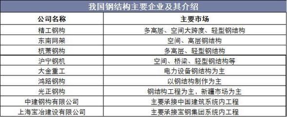 園林綠化資質(zhì)證書(shū)圖片樣本下載（關(guān)于園林綠化資質(zhì)證書(shū)的問(wèn)題） 北京鋼結(jié)構(gòu)設(shè)計(jì)問(wèn)答