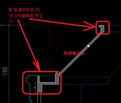 屋面梁的定義（屋面梁加固技術(shù)） 結(jié)構(gòu)橋梁鋼結(jié)構(gòu)施工 第1張