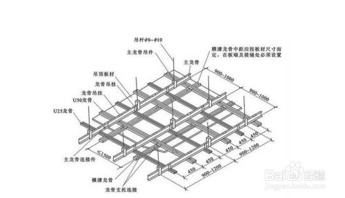 頂面加固支撐做法圖集（頂面加固支撐的做法） 結(jié)構(gòu)橋梁鋼結(jié)構(gòu)設(shè)計(jì) 第3張