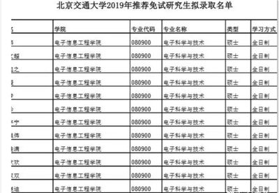 北京加固工程有限公司電話號(hào)碼查詢地址（北京加固工程公司電話號(hào)碼和地址信息） 北京網(wǎng)架設(shè)計(jì) 第1張