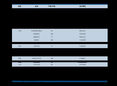 鋼結(jié)構(gòu)清包價格多少（鋼結(jié)構(gòu)安裝清包價格） 結(jié)構(gòu)工業(yè)鋼結(jié)構(gòu)設計 第1張