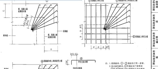 屋面加固施工規(guī)范標(biāo)準(zhǔn)要求（屋面加固施工的規(guī)范標(biāo)準(zhǔn)要求） 鋼結(jié)構(gòu)門式鋼架施工 第5張