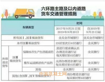 天津市道路安全若干規(guī)定第五十五條（天津市道路安全規(guī)定第五十五條具體禁止哪些行為） 北京鋼結(jié)構(gòu)設(shè)計(jì)問答