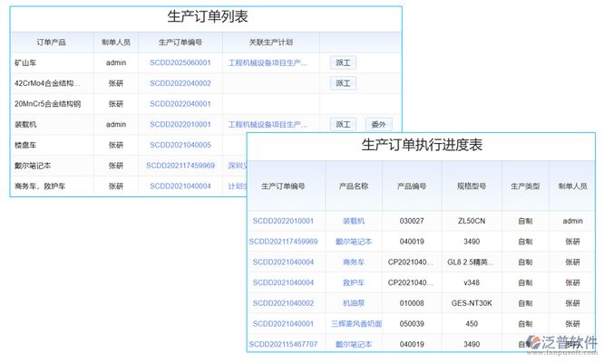 鋼結(jié)構(gòu)制造流程（鋼結(jié)構(gòu)制造的主要流程） 鋼結(jié)構(gòu)框架施工 第3張