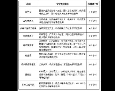 北京加固工程有限公司招聘信息最新（北京加固工程有限公司招聘信息） 鋼結(jié)構(gòu)跳臺設(shè)計 第3張