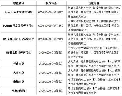 北京加固工程有限公司招聘信息最新（北京加固工程有限公司招聘信息） 鋼結(jié)構(gòu)跳臺設(shè)計 第5張