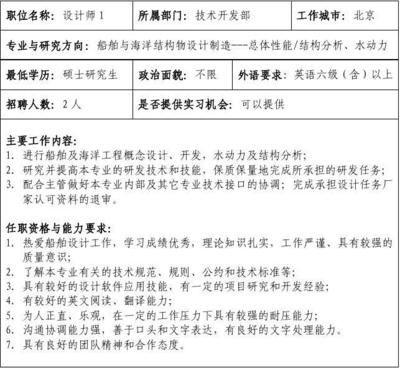 北京結(jié)構(gòu)設(shè)計師招聘（2019北京結(jié)構(gòu)設(shè)計師招聘網(wǎng)站） 鋼結(jié)構(gòu)鋼結(jié)構(gòu)停車場施工 第5張