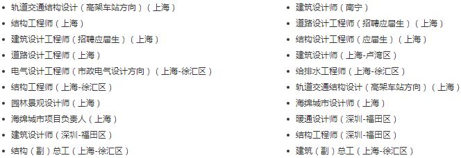 北京結(jié)構(gòu)設(shè)計師招聘（2019北京結(jié)構(gòu)設(shè)計師招聘網(wǎng)站） 鋼結(jié)構(gòu)鋼結(jié)構(gòu)停車場施工 第4張