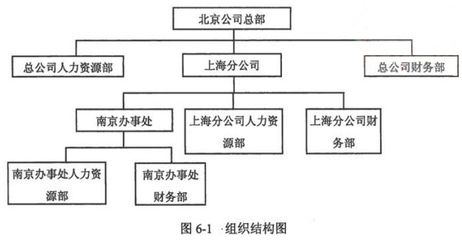 北京結(jié)構(gòu)設(shè)計(jì)師考試時(shí)間（2024年北京一級(jí)注冊(cè)結(jié)構(gòu)工程師考試時(shí)間）