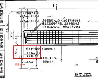 屋面鋼筋錨固長度圖集（屋面鋼筋錨固長度計(jì)算公式）