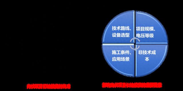 光伏鋼結(jié)構(gòu)報價單（2018光伏鋼結(jié)構(gòu)報價單） 建筑施工圖施工 第2張