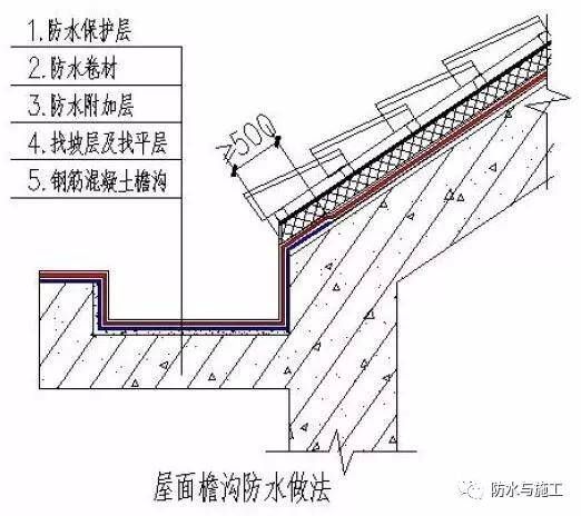 海南旋轉(zhuǎn)樓梯加固設計公司有哪些公司（海南旋轉(zhuǎn)樓梯加固設計公司有哪些公司名稱） 鋼結(jié)構(gòu)網(wǎng)架設計