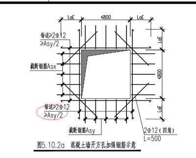 樓板加固規(guī)范最新版（最新樓板加固規(guī)范和方法） 裝飾幕墻設計 第5張