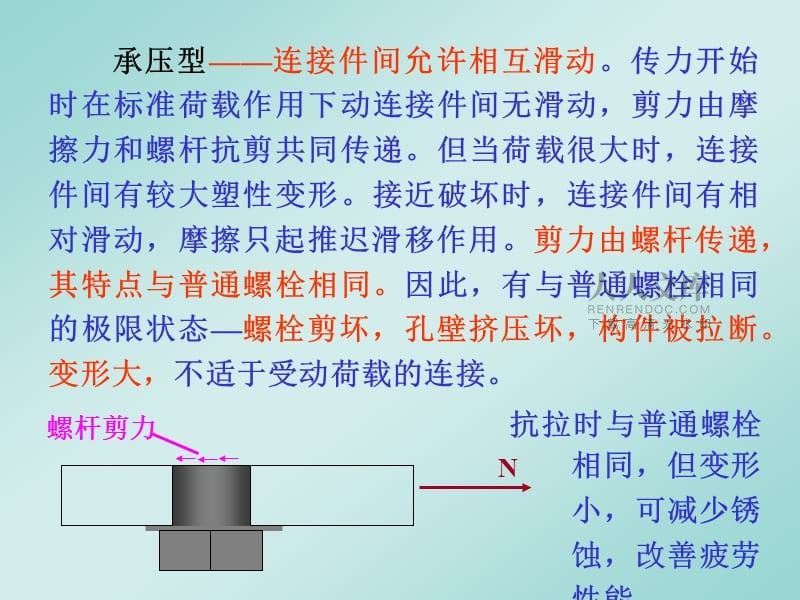 8.8級螺栓抗剪強度（8.8級螺栓抗剪強度如何計算） 鋼結(jié)構(gòu)蹦極施工 第4張