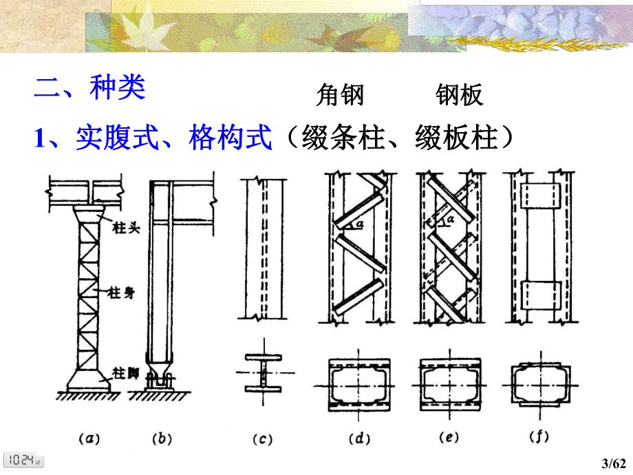 綴板柱設計（綴板柱優(yōu)化設計案例研究案例研究綴板柱設計案例研究） 結構地下室施工 第5張