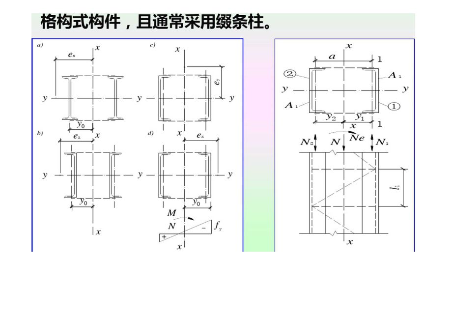 格構柱綴板數量計算公式（如何計算格構柱綴板數量）