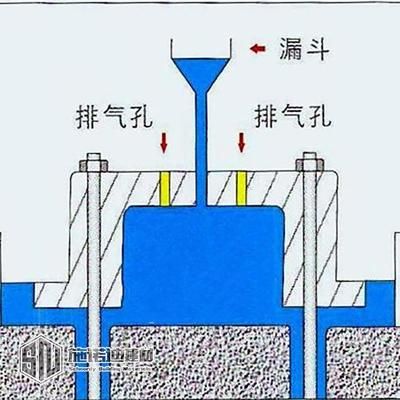 注漿加固規(guī)范標(biāo)準(zhǔn)（注漿加固施工工藝包括以下幾個(gè)步驟） 建筑效果圖設(shè)計(jì) 第5張