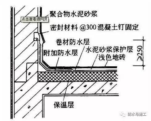 粘貼鋼板壓條怎么做（粘貼鋼板壓條加固效果檢測(cè)方法）