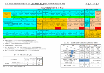 碳纖維加固計(jì)算軟件（碳纖維加固計(jì)算軟件價(jià)格對(duì)比碳纖維加固計(jì)算軟件） 鋼結(jié)構(gòu)跳臺(tái)施工 第4張