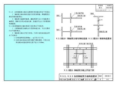 《鋼結(jié)構(gòu)設(shè)計標(biāo)準(zhǔn)》圖示 建筑效果圖設(shè)計 第4張