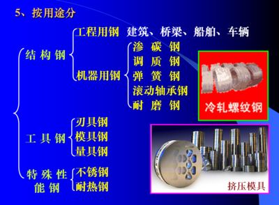 橋梁結(jié)構(gòu)鋼應(yīng)具有哪些技術(shù)要求（橋梁結(jié)構(gòu)鋼技術(shù)要求）