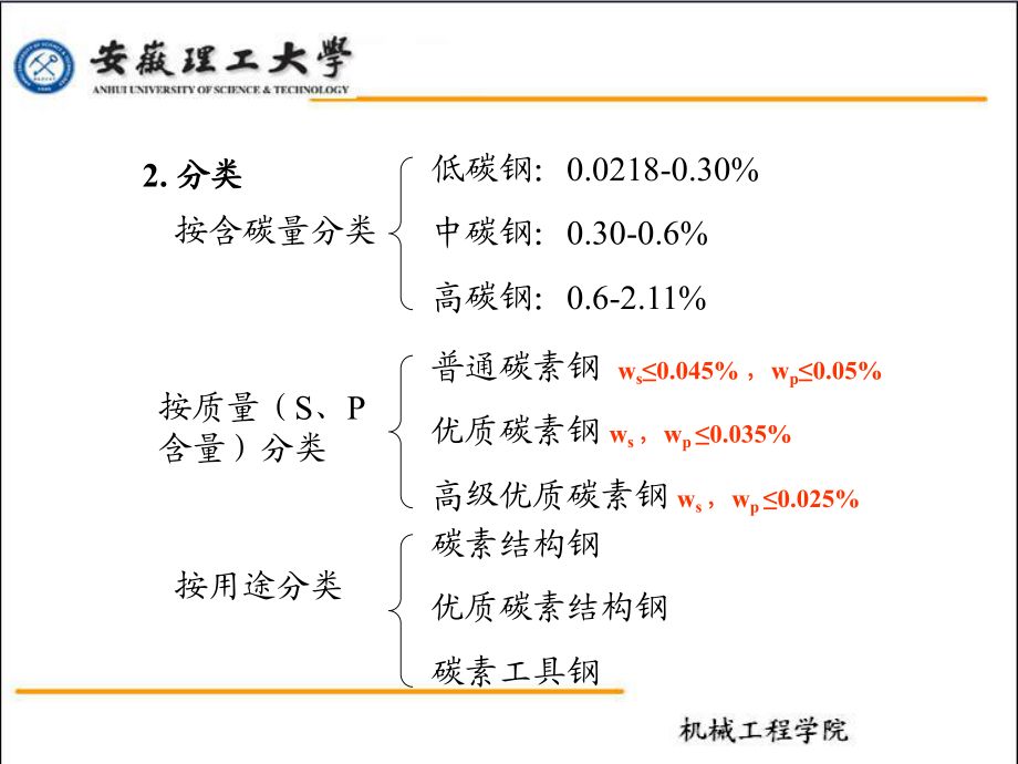 碳素結(jié)構(gòu)鋼的性能隨含碳量如何變化