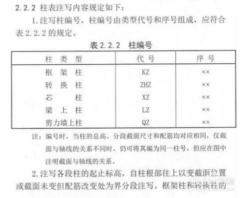 鋼結(jié)構(gòu)柱子基礎(chǔ)鋼筋制作與綁扎 鋼結(jié)構(gòu)跳臺(tái)施工 第3張