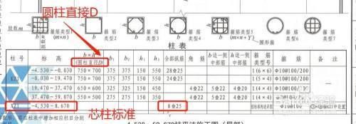 鋼結(jié)構(gòu)柱子基礎(chǔ)鋼筋制作與綁扎 鋼結(jié)構(gòu)跳臺(tái)施工 第4張