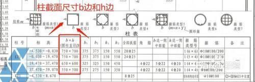 鋼結(jié)構(gòu)柱子基礎(chǔ)鋼筋制作與綁扎 鋼結(jié)構(gòu)跳臺(tái)施工 第5張