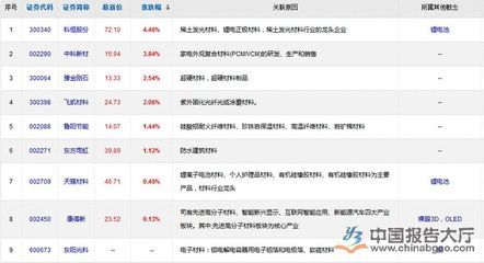 浙江幕墻公司名單最新消息 北京鋼結(jié)構(gòu)設(shè)計問答 第4張