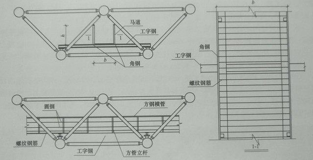 網(wǎng)架結(jié)構(gòu)施工規(guī)范標準最新（網(wǎng)架結(jié)構(gòu)施工規(guī)范標準） 鋼結(jié)構(gòu)鋼結(jié)構(gòu)停車場施工 第3張