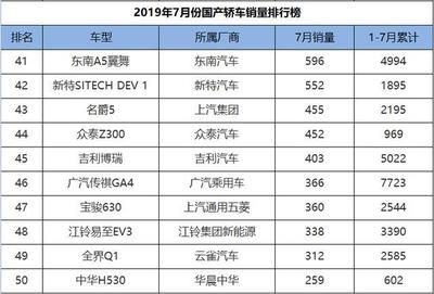 碳纖維制造廠商排行榜