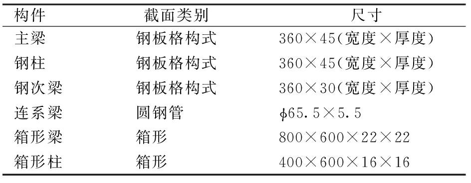 進行綴板式格構(gòu)柱的綴材設(shè)計時按什么構(gòu)件計算 結(jié)構(gòu)工業(yè)裝備施工 第5張