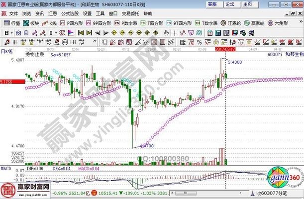 碳纖維公司排名股票代碼 鋼結(jié)構(gòu)跳臺施工 第2張