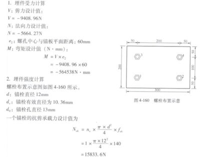 螺栓抗剪承載力設(shè)計(jì)值公式（螺栓抗剪承載力設(shè)計(jì)值公式用于計(jì)算螺栓受到外部剪力作用下的承載能力）