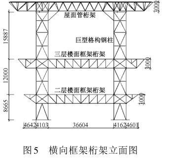 格構柱綴板間距要求（格構柱綴板間距的要求） 北京加固施工 第5張