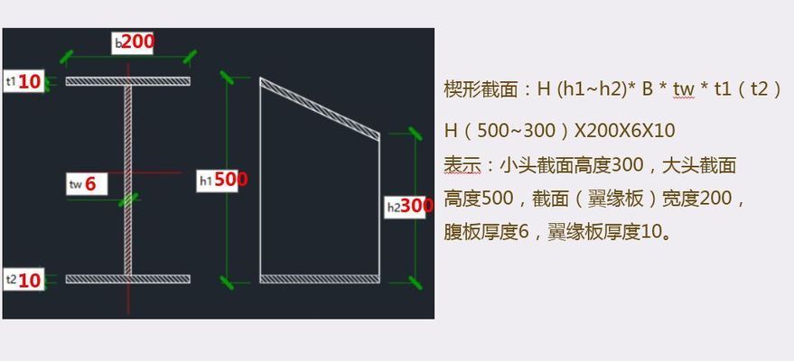 看懂鋼結(jié)構(gòu)圖紙 結(jié)構(gòu)工業(yè)鋼結(jié)構(gòu)施工 第4張